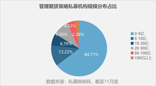 精品cta私募名單公布 明汯投資收益奪三連冠 博普 寬德也霸榜