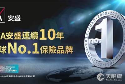 安盛投資管理公司