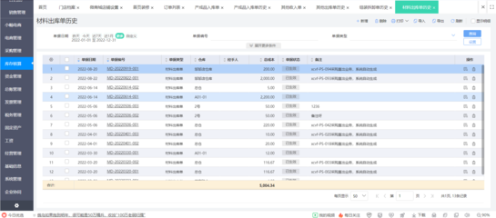政府項目管理軟件業主