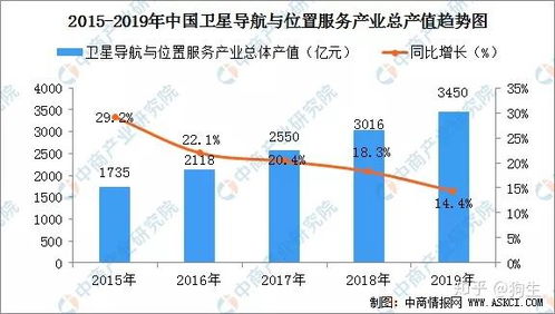 2020年中國智慧工廠產業鏈圖譜及投資機會解讀