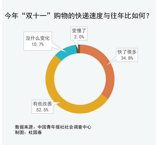 早高feng 和碩投資印度工廠1.5億美元生產iphone 松下推出首款透明oled顯示器