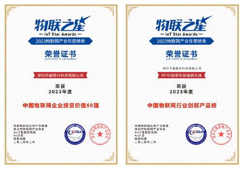喜訊 融智興科技榮獲企業(yè)投資價(jià)值50強(qiáng)與創(chuàng)新產(chǎn)品獎(jiǎng)