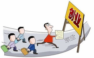 如何注冊投資管理公司