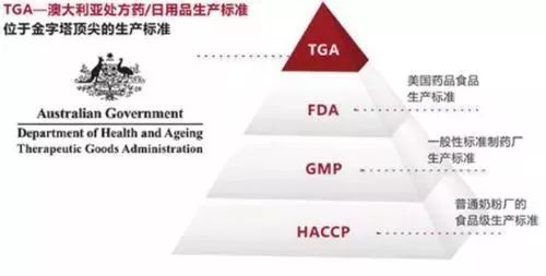 逆襲黑肌宿命,全身亮白,澳洲芭蕾舞團(tuán)推薦美白丸實(shí)測(cè),好用到尖叫