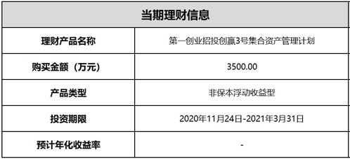 委托理財丨遼寧桃李面包購買集合資產管理計劃,投資多種金融產品