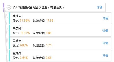 杭州精維投資管理合伙企業 有限合伙