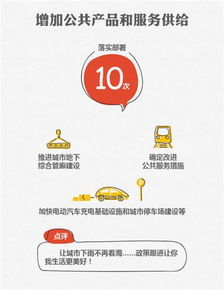 2015國務(wù)院十大紅包砸到你了嗎
