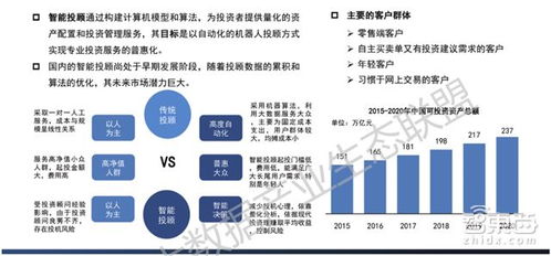 收藏 最新大數據產業地圖 十大生態金礦百大公司起底