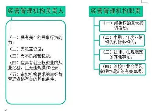 外商投資創業投資企業管理規定 細讀筆記